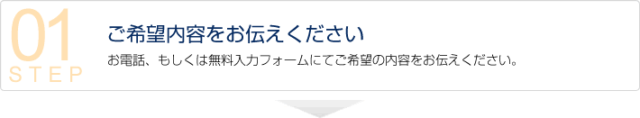 01ご希望内容をお伝えください お電話、もしくは無料入力フォームにてご希望の内容をお伝えください。