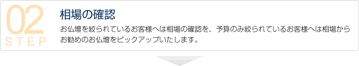 02相場の確認　お仏壇を絞られているお客様へは相場の確認を、予算のみ絞られているお客様へは相場からお勧めのお仏壇をピックアップいたします。