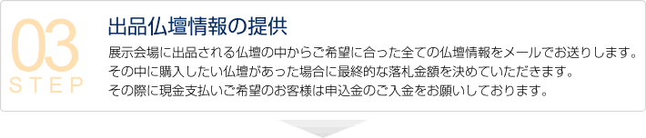 03出品仏壇情報の提供　展示会場に出品される仏壇の中からご希望に合った全ての仏壇情報をメールでお送りします。その中に購入したい仏壇があった場合に最終的な落札金額を決めていただきます。その際に現金支払いご希望のお客様は申込金のご入金をお願いしております。