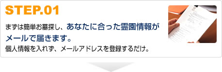 STEP.01まずは簡単お墓探し、あなたに合った霊園情報がメールで届きます。個人情報を入れず、メールアドレスを登録するだけ。