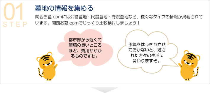 【墓地の情報を集める】 関西お墓.comには公営墓地・民営墓地・寺院墓地など、様々なタイプの情報が掲載されています。関西お墓.comでじっくり比較検討しましょう！