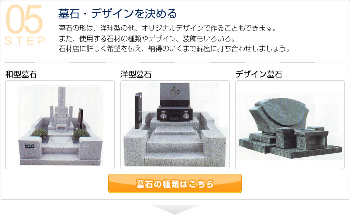 【墓石・デザインを決める】　墓石の形は、洋珪型の他、オリジナルデザインで作ることもできます。また、使用する石材の種類やデザイン、装飾もいろいろ。石材店に詳しく希望を伝え、納得のいくまで綿密に打ち合わせしましょう。